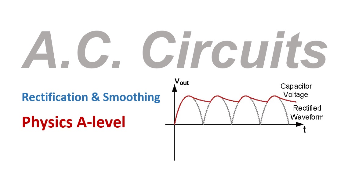 Alternating Current and AC Circuits