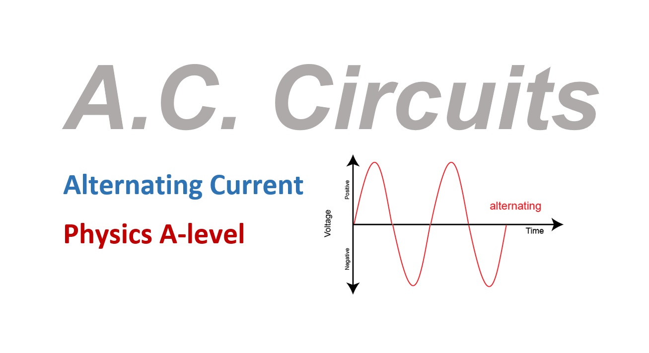 Alternating Current and AC Circuits