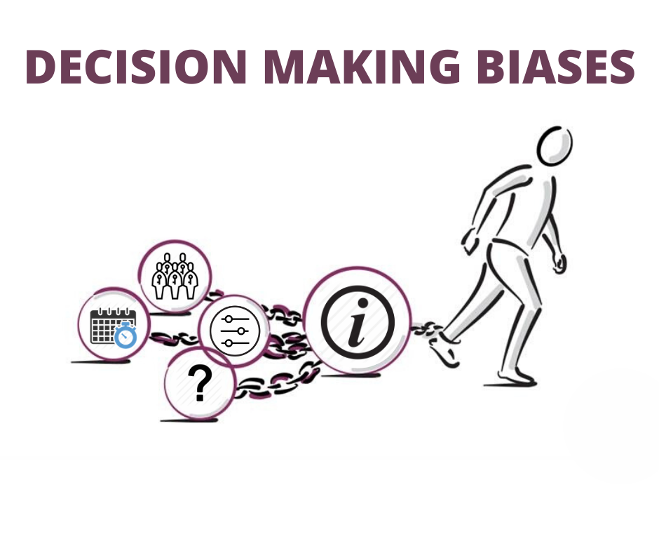 Example on decision making