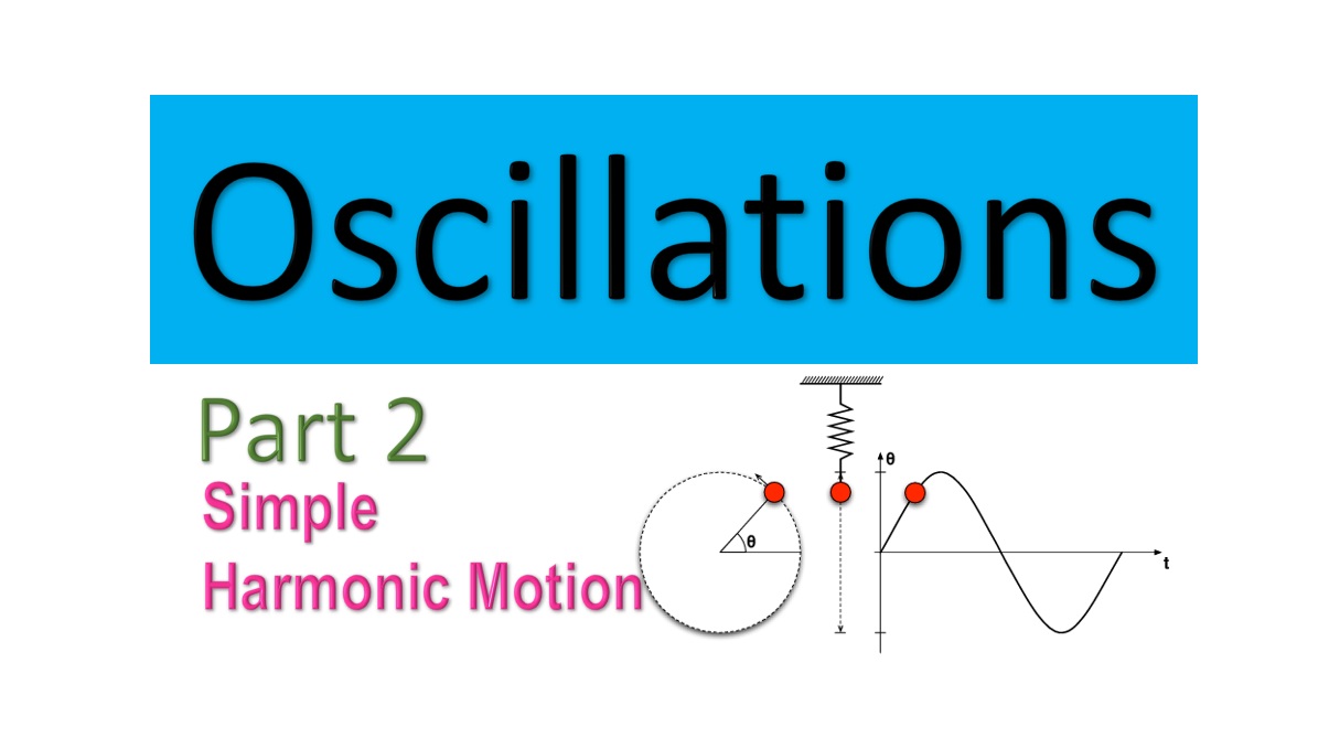 Oscillations - Part 2 - SHM