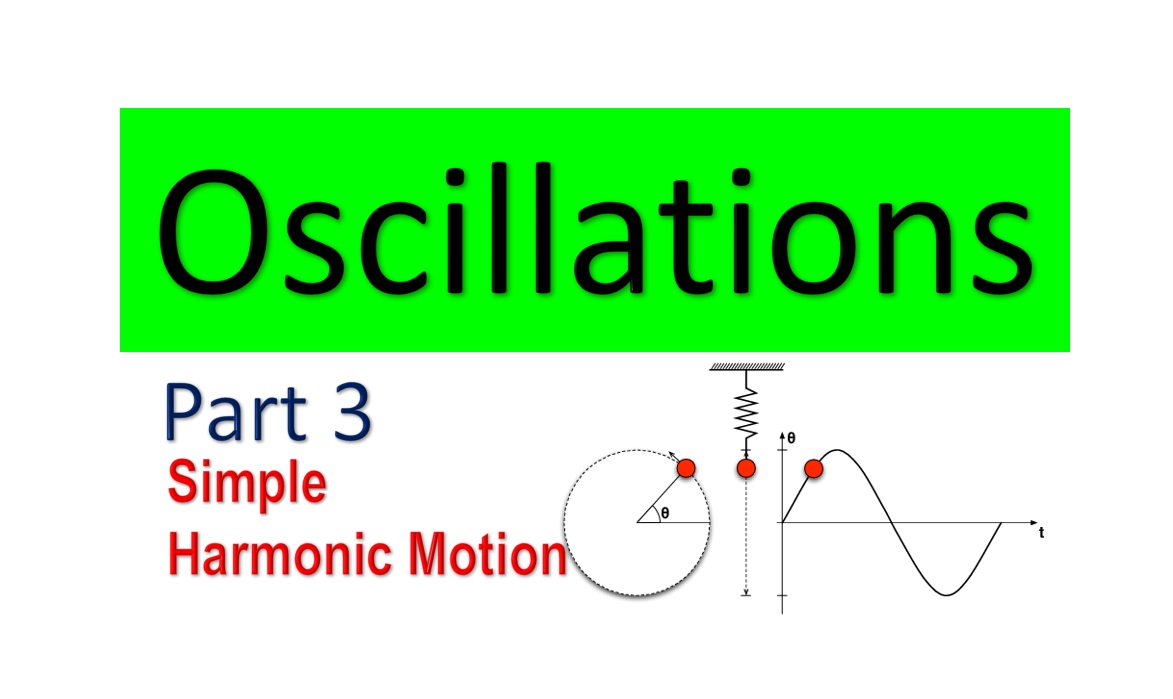 Oscillations - Part 3 - SHM