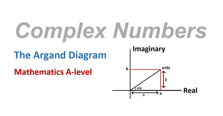 Complex Numbers - The Argand Diagram