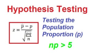 Hypothesis Testing of Population Proportion - Case 1