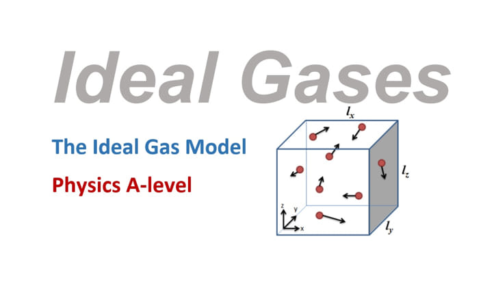 Ideal Gases - The Ideal Gas Model