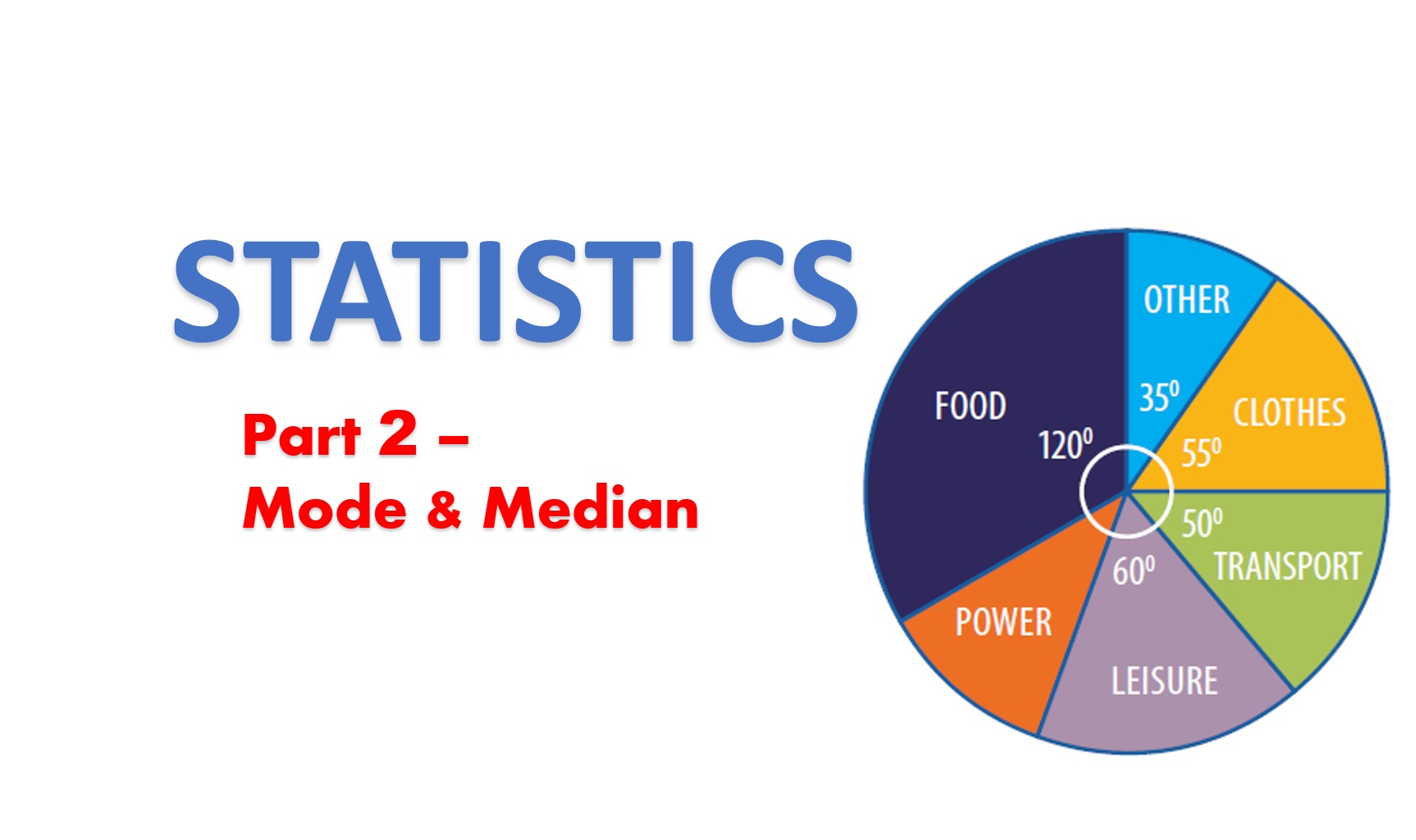 Statistics - Part 2