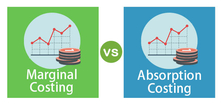 Marginal and absorption costing