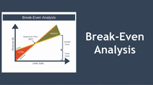 Break-even Analysis