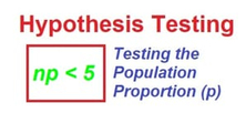 Hypothesis Testing of Population Proportion - Case 2